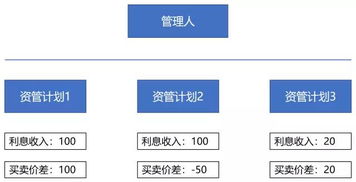 中匯會計師事務所（特殊普通合伙） 家用電器行業(yè)審計與咨詢服務的專業(yè)力量